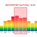 최적마케팅