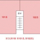강화동로 네이버블로그