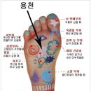 건강 발마사지 이미지
