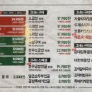군자대한곱창부천 이미지
