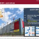 센트리마 더퍼스트1 이미지