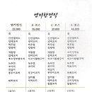 연지한정식 이미지