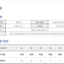 CGV아산 5관 이미지