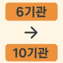 명지더샵3단지 어린이집 이미지