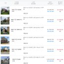 신양리마을회관 이미지