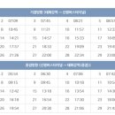 신정고등학교 정문 앞 이미지