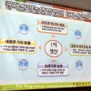 &#34;6쾌한 우리농업 겨루기 발표대회&#34; (6차산업화 우수사례 경진대회) - 2013 농업·농촌 6차산업박람회...