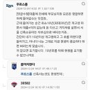 모은돈 1억인데 서울 청약에 덜컥 당첨돼서 고민인 사회초년생 이미지