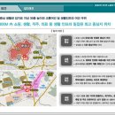 문경제일병원 ↔ 당교로 이미지