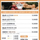 샤브렐라 음성대소점 이미지