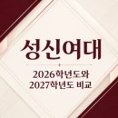 수&목 피아노클래스(수시접수) | 2027학년도 성신여자대학교 현대실용음악학과 수시 모집인원·내신·실기