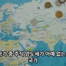 이재명정권은 국민들을 엉뚱하게 미치게 하는 정권이다 【 6.3 선거 이후 대한민국 우선과제 Ⅲ (정동희 뷰) 】 G20 국가(유럽연 이미지