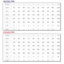 (주)서산수골프앤리조트 네이버블로그