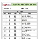 인화여자중학교 이미지