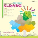 농부랜드 이미지