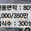 일식수 이미지
