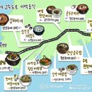 고속도로휴게소 이미지