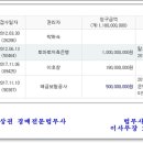 우림카센터 이미지