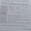 (주)오르프코리아