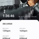 히트앤핏홍대 이미지