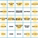 비바리코 이미지