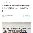 계원상회