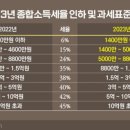 크린업24김량장점 이미지