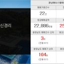 내포승우부동산공인중개사사무소 이미지