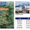 두산중공업 원자력 I&C 이미지