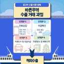 바른무역 이미지