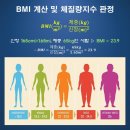 B.M헬스 이미지