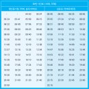 임곡농업협동조합마트 이미지