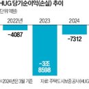 은하종합가구