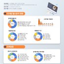 미래서비스 이미지