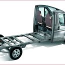 모터라인 이미지