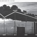 달성산업가스 이미지