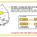(주)우익반도체