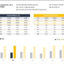 인천미래생활고등학교 이미지