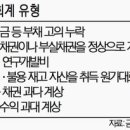 분식은행 이미지