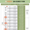 으뜸50안경 방배점 이미지