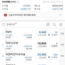 금이텔레콤 이미지