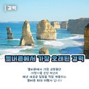 키다리여행사 이미지