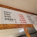 윤가네닭칼국수 이미지