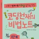 알고리즘 이해와 스크래치 코딩 이미지