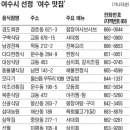 선월회관 이미지