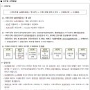 교동2주공아파트 이미지