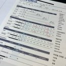 청량리3 | [3회차 리얼후기] 청량리 다이어트관리 꾸준히 하니 진짜 달라지네요 :)