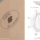 오크9 이미지