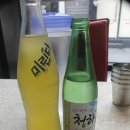 평강공주와온달장군 이미지