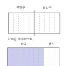 Re:분수의 곱셈 문제 - 한 번 봐주세요(그림으로...) 이미지